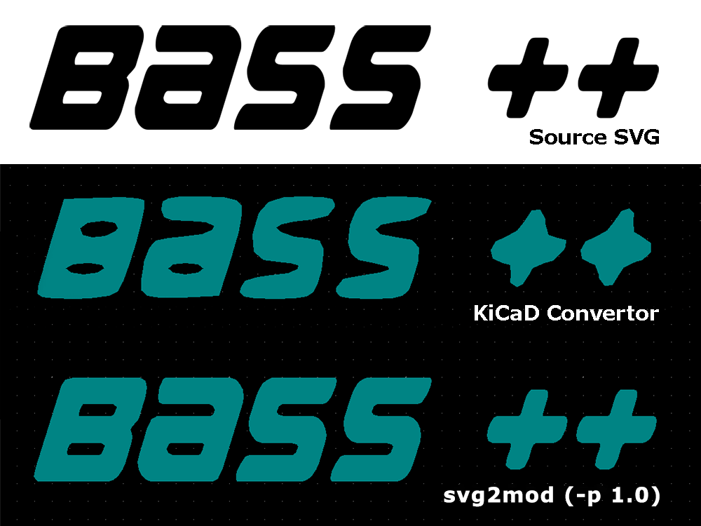 Comparing the source SVG, KiCad conversion and svg2mod conversion